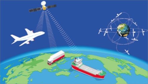 北斗導航系統(tǒng) 北斗導航系統(tǒng)